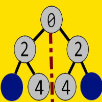 Symmetric Binary Tree